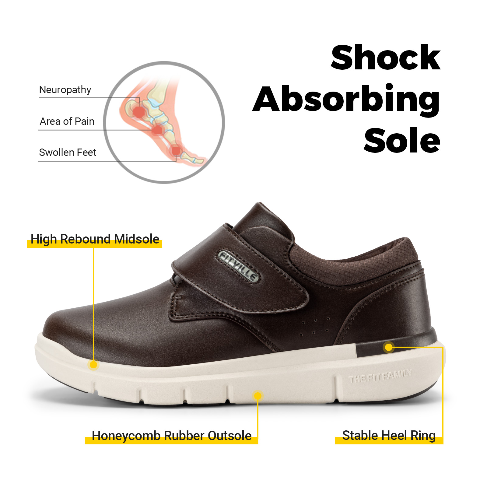 FitVille รองเท้าหนังผู้ชายรองเ - Men'S Shoes Diabetic บทวิจารณ์และราคา