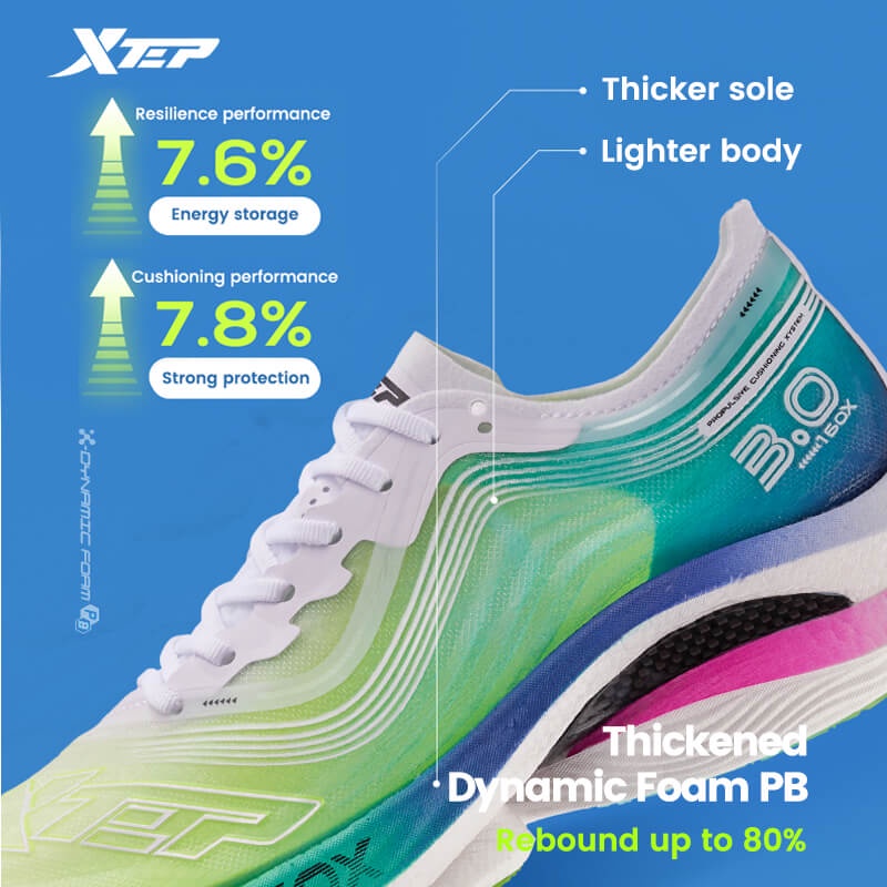 Xtep160x 3.0 Professional รองเ - Men'S Xtep Shoes บทวิจารณ์และราคา