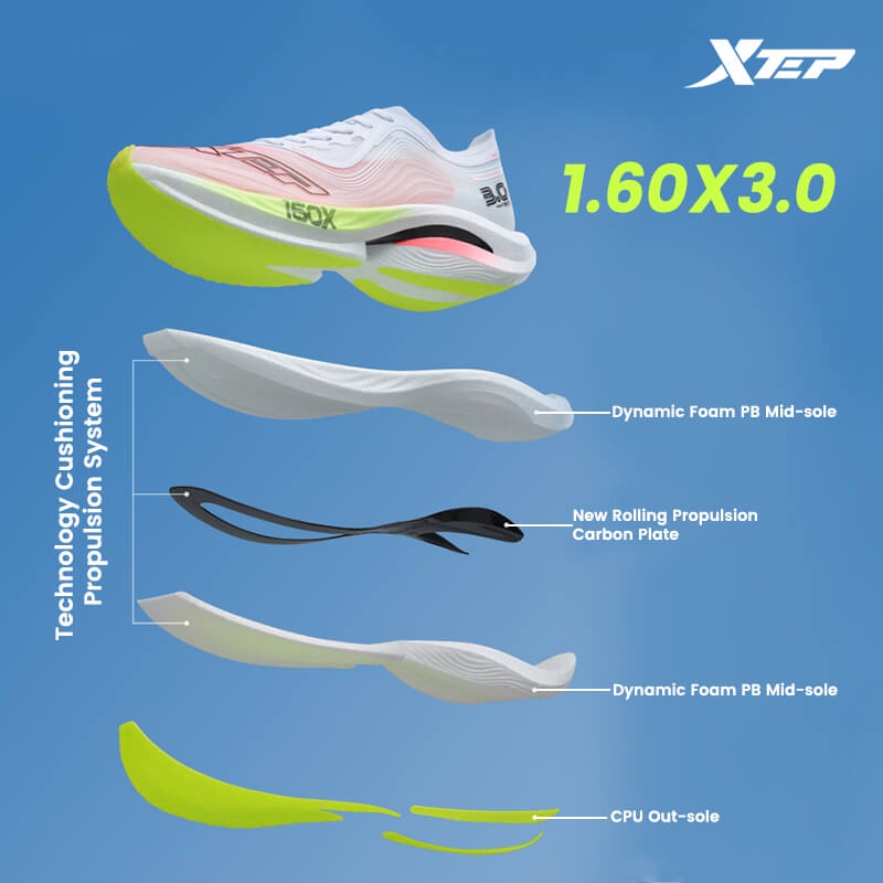 Xtep160x 3.0 Professional รองเ - Men'S Xtep Shoes บทวิจารณ์และราคา