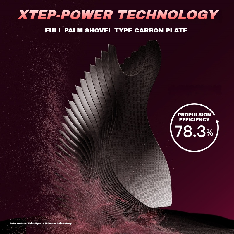 Xtep 160X3.5 pro รองเท้าวิ่ง P - Men'S Xtep Shoes บทวิจารณ์และราคา
