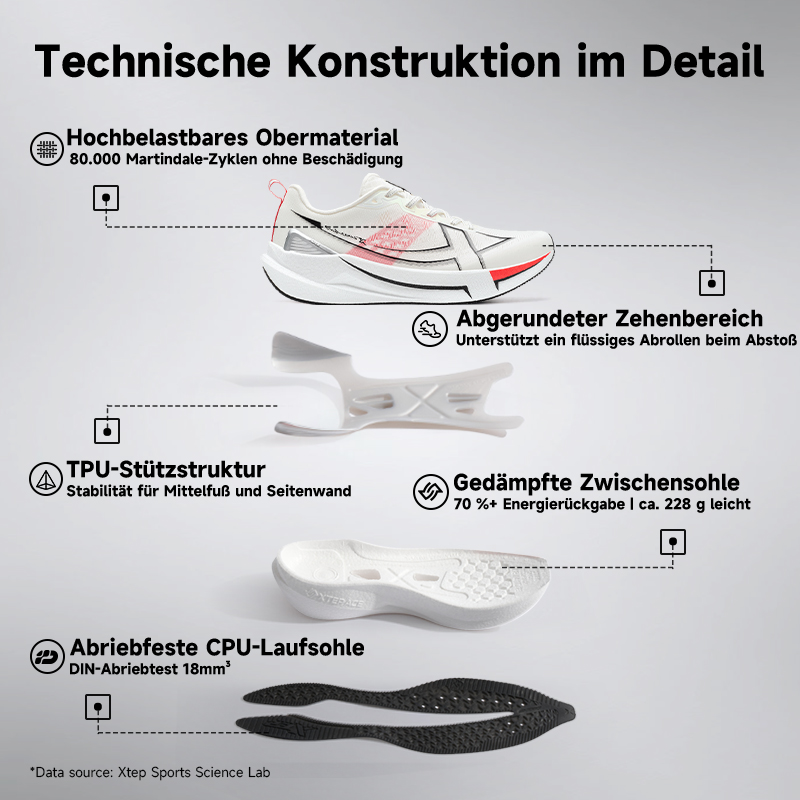 รองเท้าวิ่ง Xtep 2000km 5.0 รอ - Men'S Xtep Shoes บทวิจารณ์และราคา