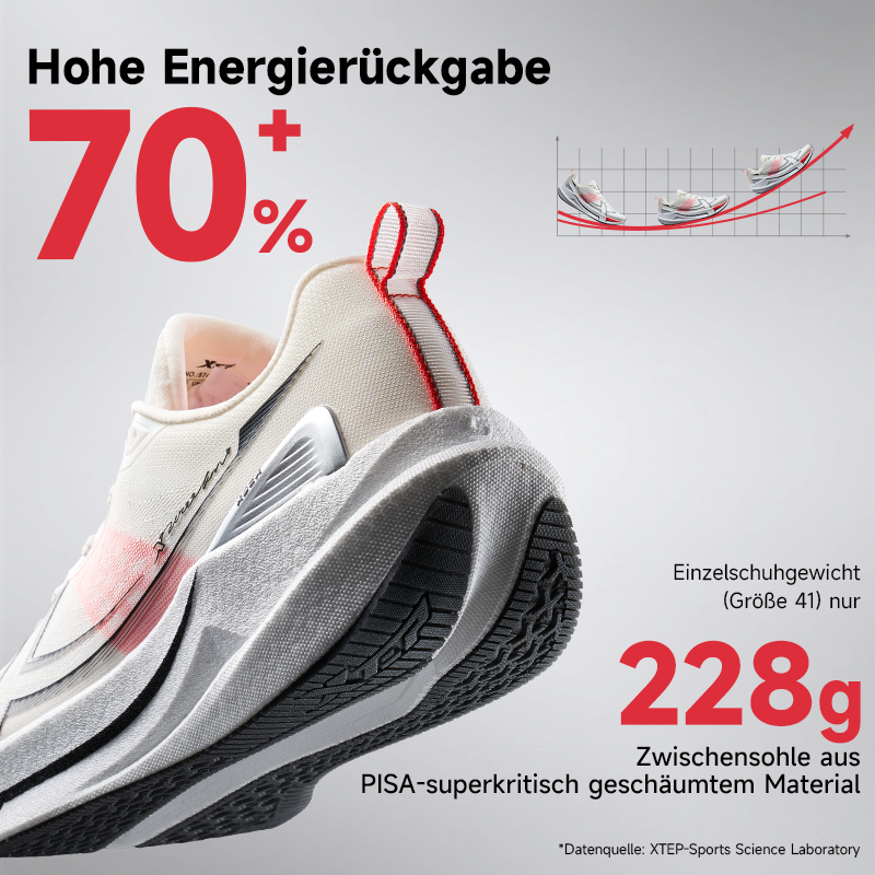 รองเท้าวิ่ง Xtep 2000km 5.0 รอ - Men'S Xtep Shoes บทวิจารณ์และราคา