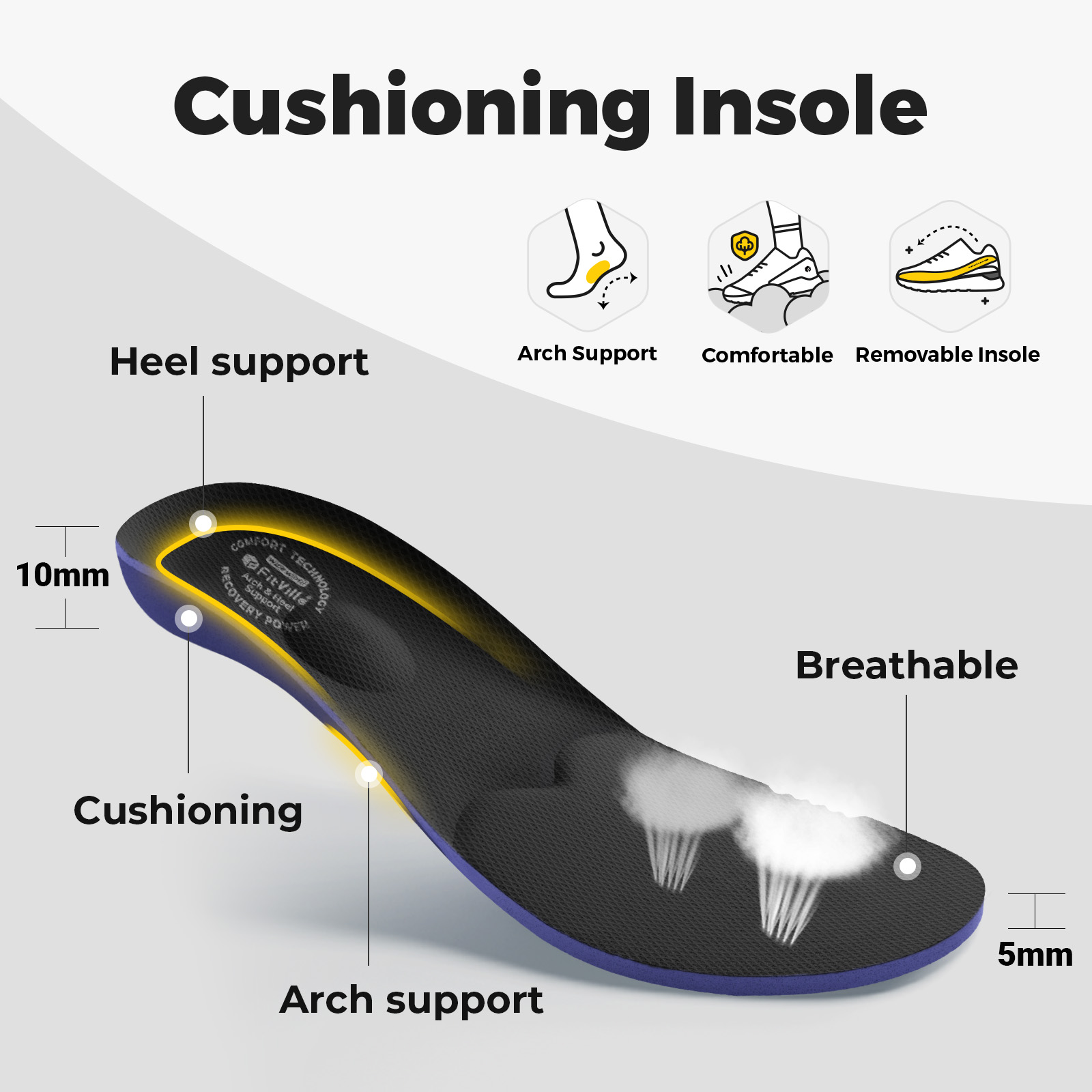 รองเท้าสำหรับผู้ป่วยเบาหวาน Fi - Men'S Shoes Diabetic บทวิจารณ์และราคา